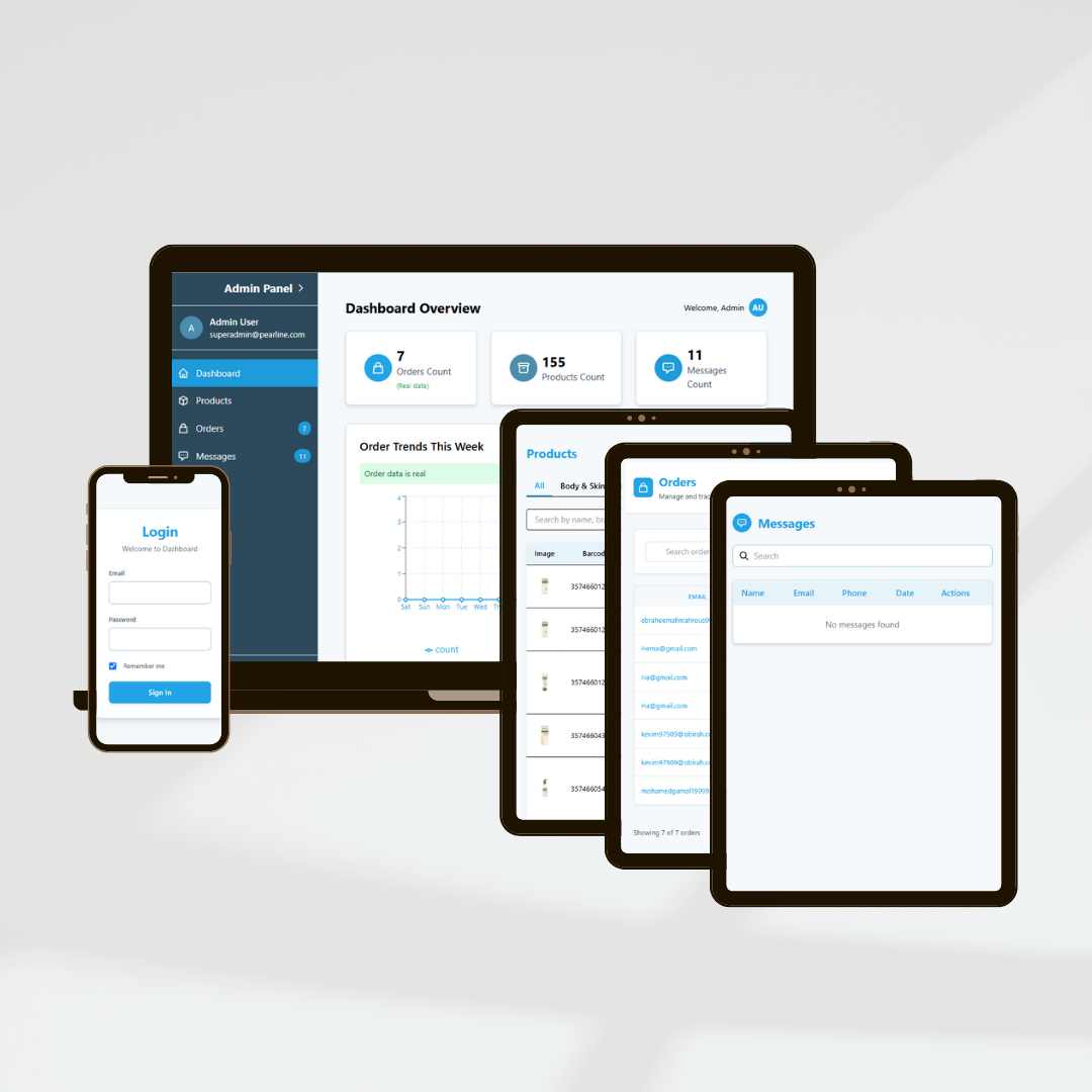 Pearline E-Commerce Analytics Dashboard